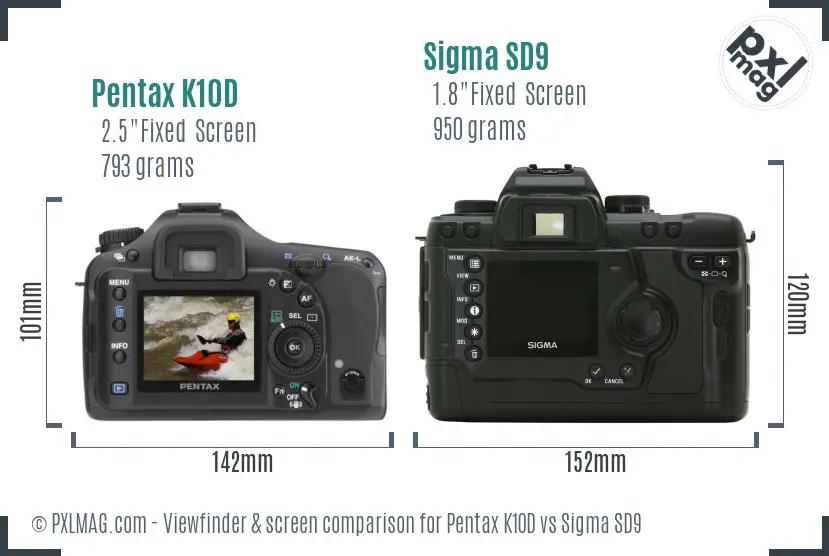 Pentax K10D vs Sigma SD9 Screen and Viewfinder comparison