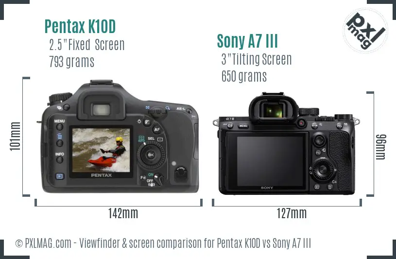 Pentax K10D vs Sony A7 III Screen and Viewfinder comparison