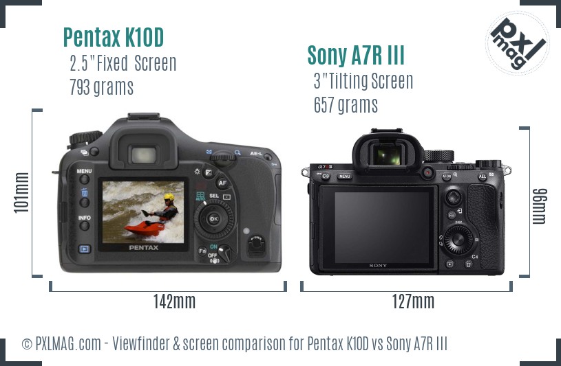 Pentax K10D vs Sony A7R III Screen and Viewfinder comparison