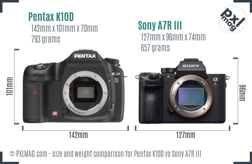 Pentax K10D vs Sony A7R III size comparison Pentax K10D vs Sony A7R III size comparison