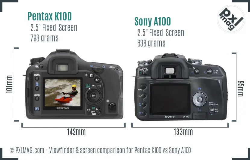 Pentax K10D vs Sony A100 Screen and Viewfinder comparison