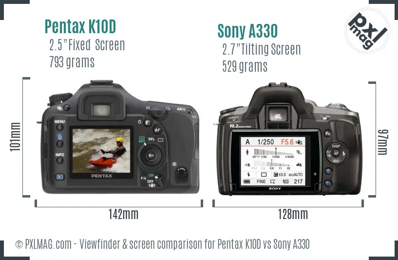 Pentax K10D vs Sony A330 Screen and Viewfinder comparison