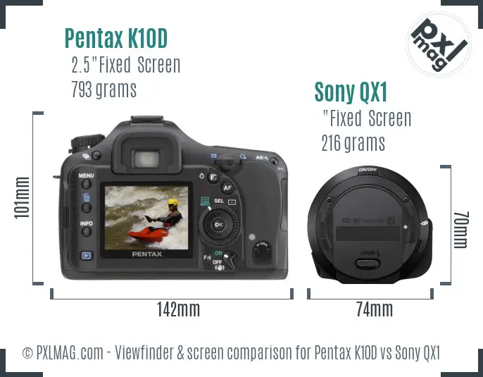 Pentax K10D vs Sony QX1 Screen and Viewfinder comparison