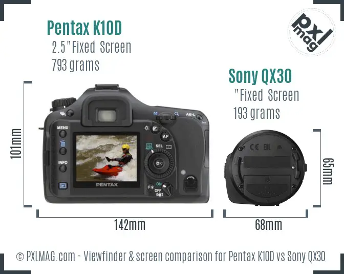 Pentax K10D vs Sony QX30 Screen and Viewfinder comparison