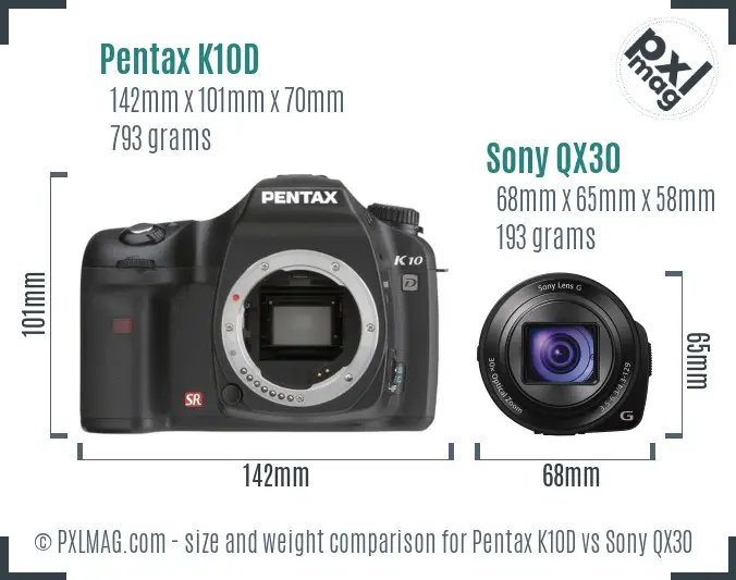 Pentax K10D vs Sony QX30 size comparison