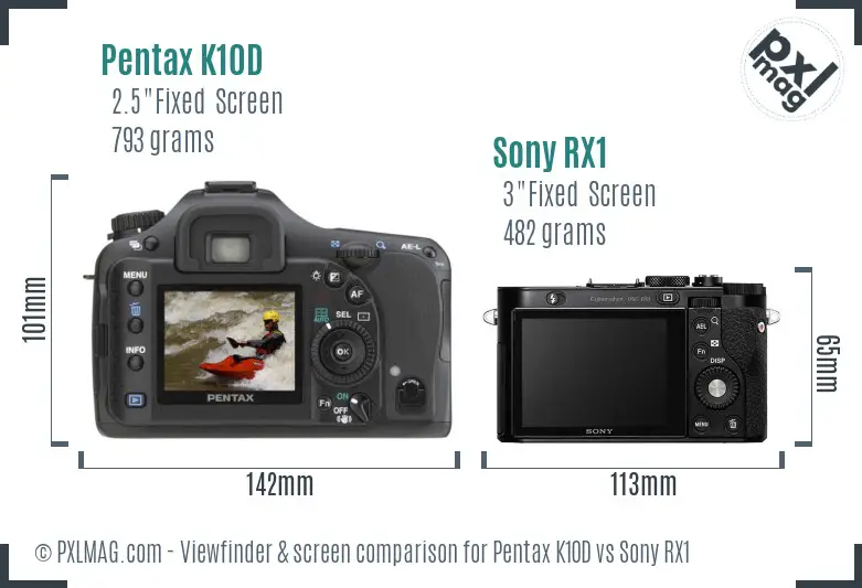 Pentax K10D vs Sony RX1 Screen and Viewfinder comparison