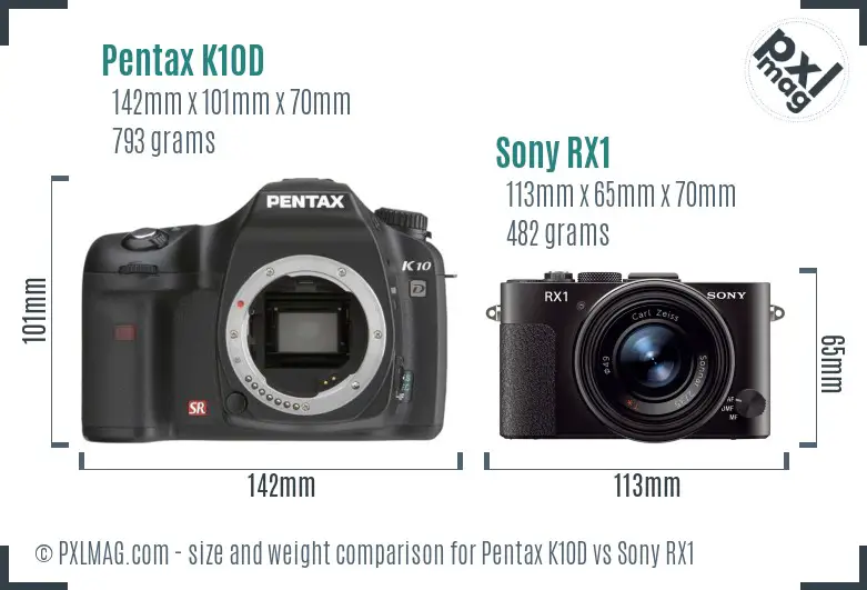 Pentax K10D vs Sony RX1 size comparison