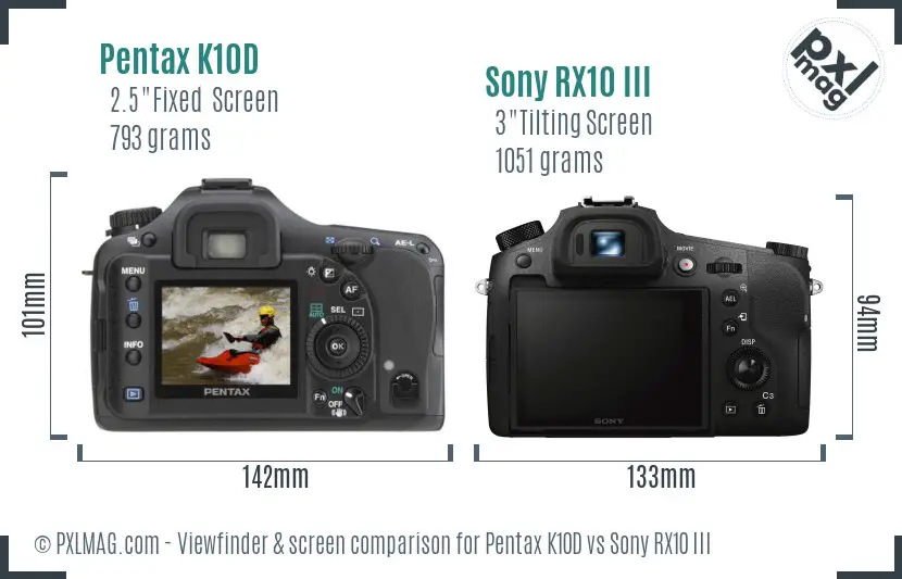 Pentax K10D vs Sony RX10 III Screen and Viewfinder comparison