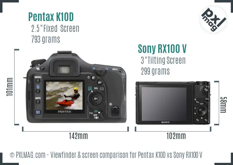 Pentax K10D vs Sony RX100 V Screen and Viewfinder comparison