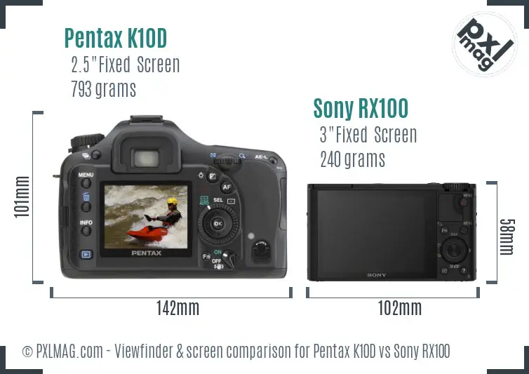 Pentax K10D vs Sony RX100 Screen and Viewfinder comparison