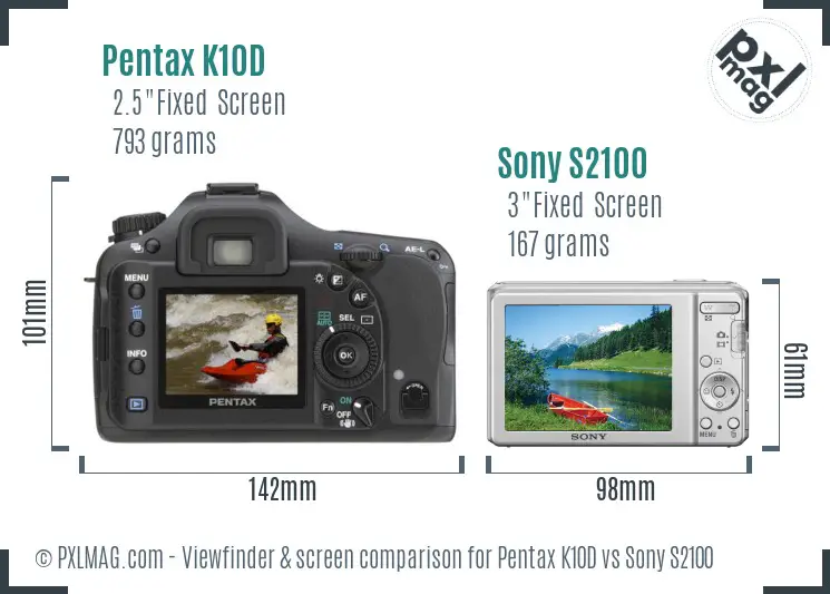 Pentax K10D vs Sony S2100 Screen and Viewfinder comparison