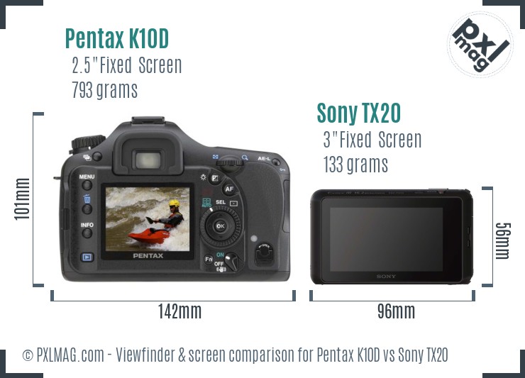Pentax K10D vs Sony TX20 Screen and Viewfinder comparison