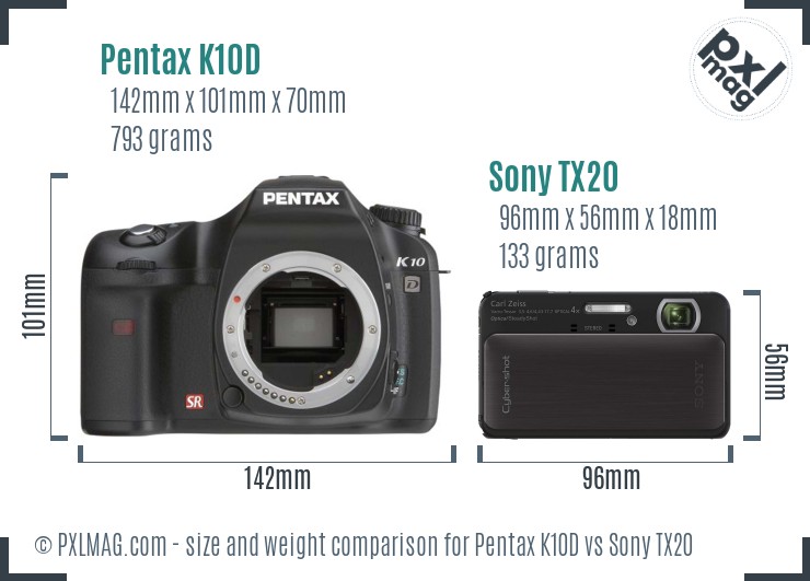 Pentax K10D vs Sony TX20 size comparison Pentax K10D vs Sony TX20 size comparison