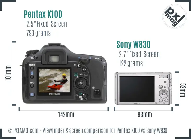 Pentax K10D vs Sony W830 Screen and Viewfinder comparison