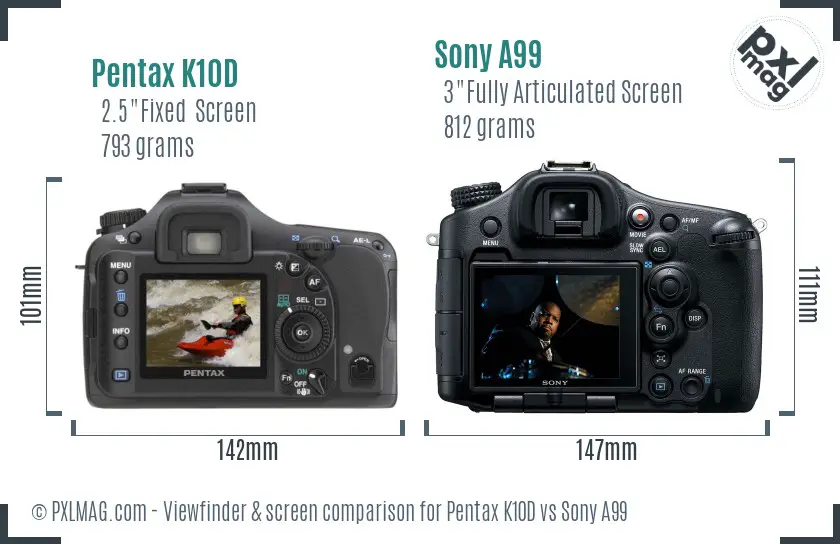 Pentax K10D vs Sony A99 Screen and Viewfinder comparison