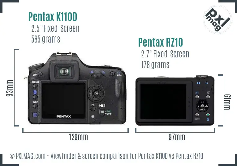Pentax K110D vs Pentax RZ10 Screen and Viewfinder comparison