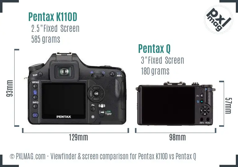 Pentax K110D vs Pentax Q Screen and Viewfinder comparison