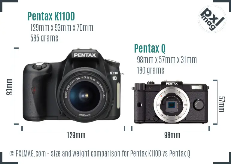 Pentax K110D vs Pentax Q size comparison