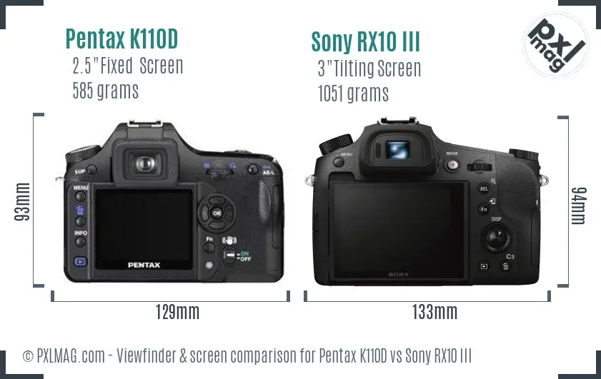LCD screen and interface comparison