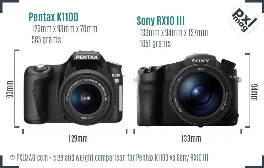 Physical size and ergonomics comparison