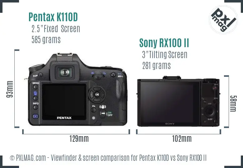 Pentax K110D vs Sony RX100 II Screen and Viewfinder comparison