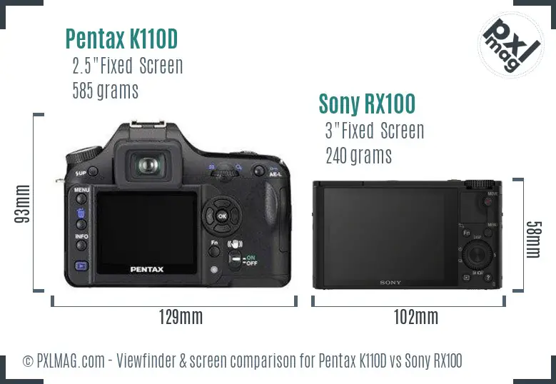 Pentax K110D vs Sony RX100 Screen and Viewfinder comparison