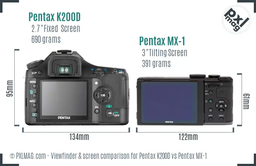Pentax K200D vs Pentax MX-1 Screen and Viewfinder comparison