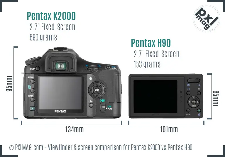 Pentax K200D vs Pentax H90 Screen and Viewfinder comparison