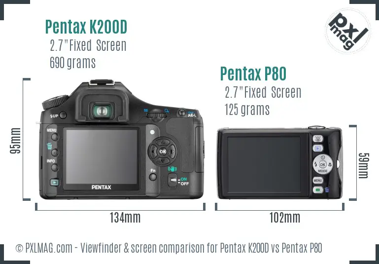 Pentax K200D vs Pentax P80 Screen and Viewfinder comparison