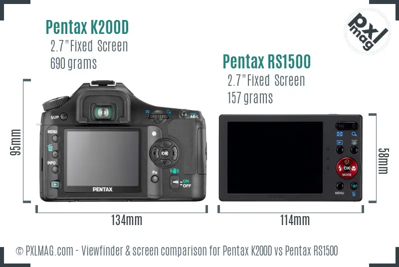 Pentax K200D vs Pentax RS1500 Screen and Viewfinder comparison