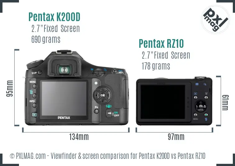 Pentax K200D vs Pentax RZ10 Screen and Viewfinder comparison