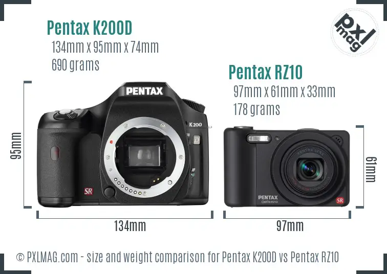 Pentax K200D vs Pentax RZ10 size comparison