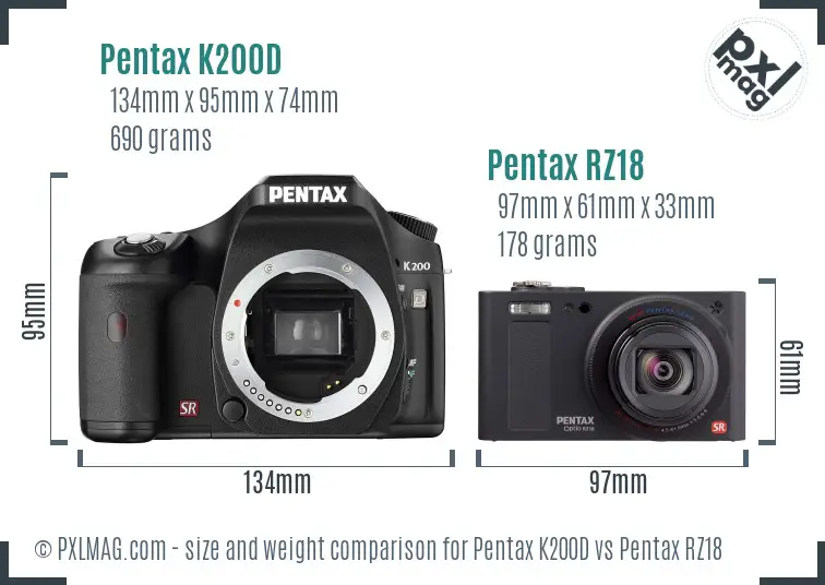 Pentax K200D vs Pentax RZ18 size comparison