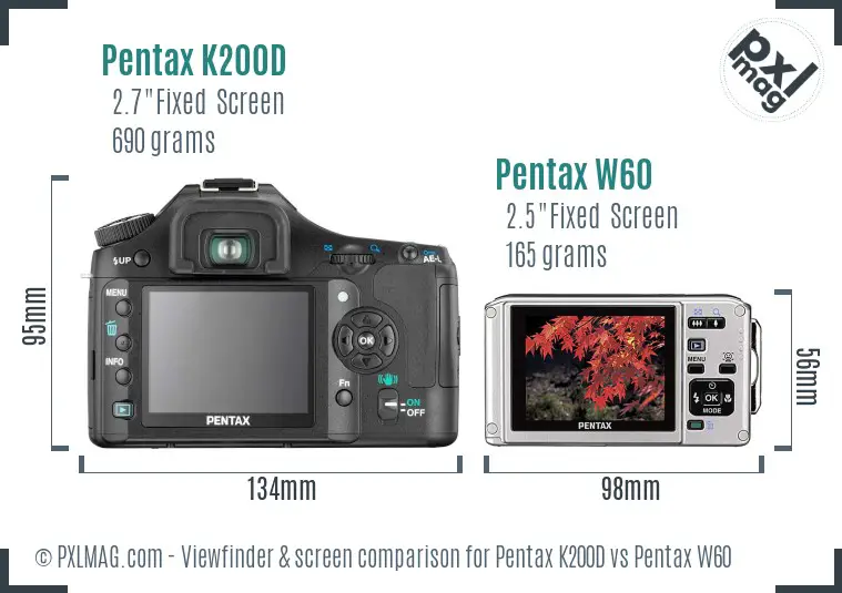 Pentax K200D vs Pentax W60 Screen and Viewfinder comparison