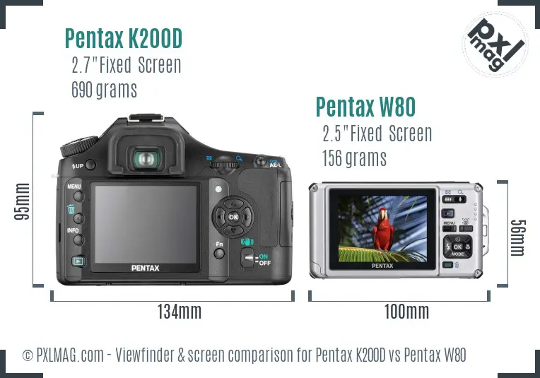 Pentax K200D vs Pentax W80 Screen and Viewfinder comparison