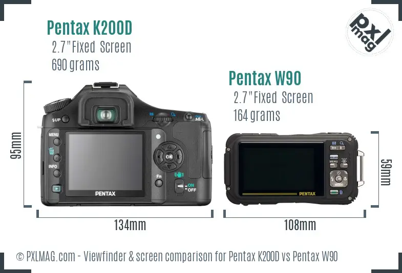 Pentax K200D vs Pentax W90 Screen and Viewfinder comparison