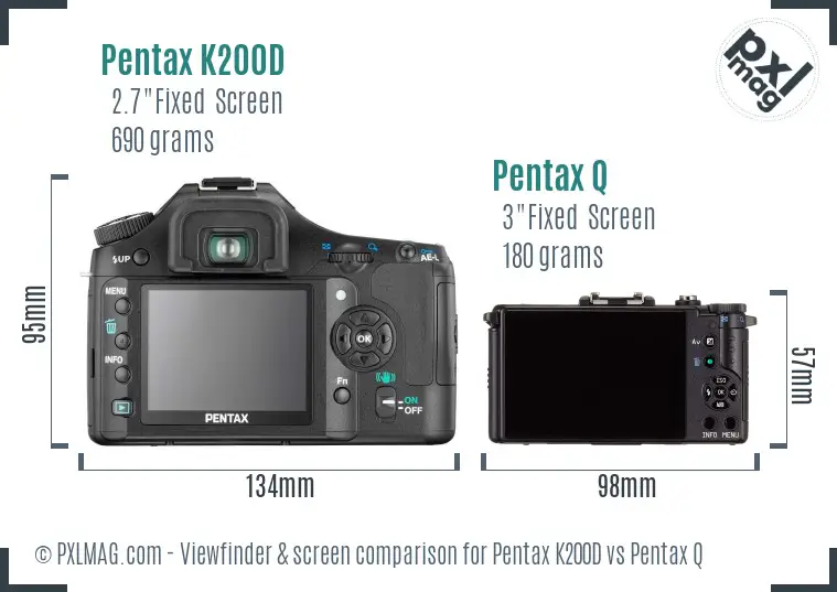 Pentax K200D vs Pentax Q Screen and Viewfinder comparison