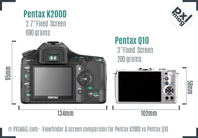 Pentax K200D vs Pentax Q10 Screen and Viewfinder comparison