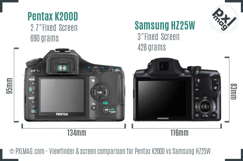Pentax K200D vs Samsung HZ25W Screen and Viewfinder comparison