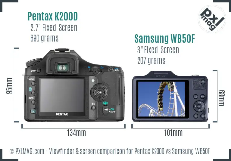 Pentax K200D vs Samsung WB50F Screen and Viewfinder comparison