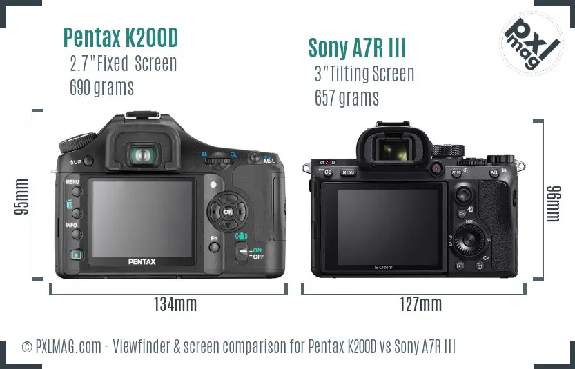 Pentax K200D vs Sony A7R III Screen and Viewfinder comparison