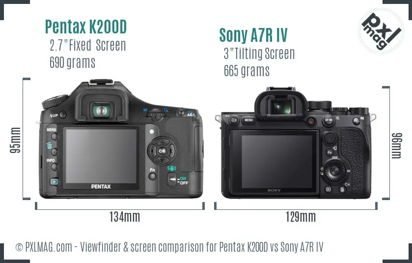 Pentax K200D vs Sony A7R IV Screen and Viewfinder comparison Pentax K200D vs Sony A7R IV Screen and Viewfinder comparison