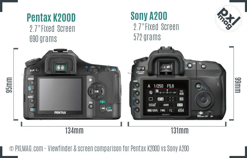 Pentax K200D vs Sony A200 Screen and Viewfinder comparison