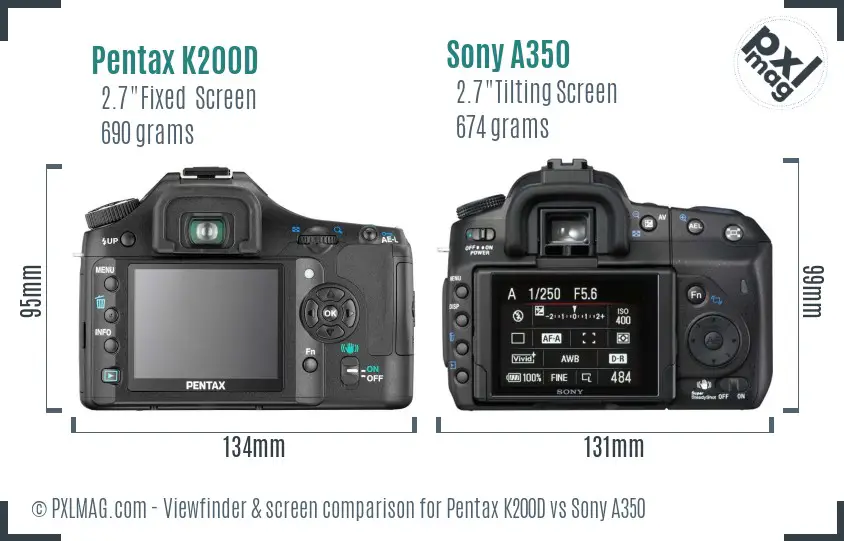 Pentax K200D vs Sony A350 Screen and Viewfinder comparison