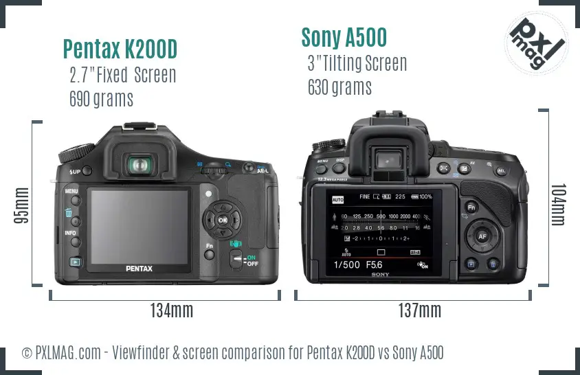 Pentax K200D vs Sony A500 Screen and Viewfinder comparison