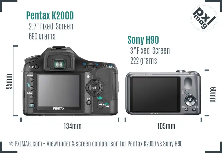 Pentax K200D vs Sony H90 Screen and Viewfinder comparison