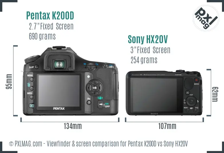 Pentax K200D vs Sony HX20V Screen and Viewfinder comparison