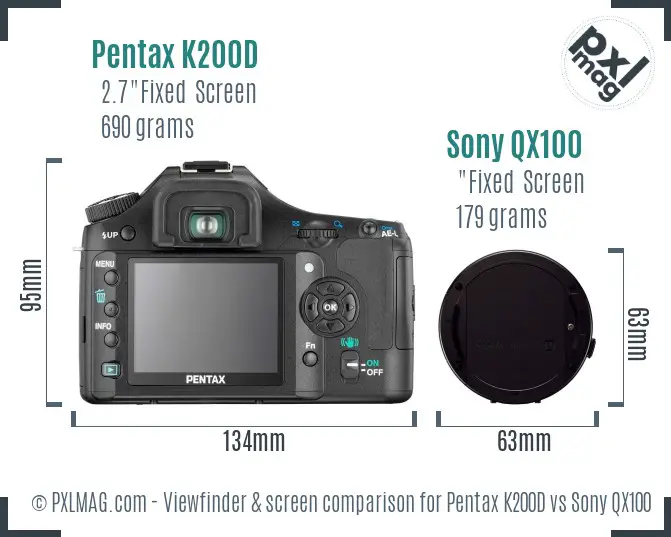 Pentax K200D vs Sony QX100 Screen and Viewfinder comparison