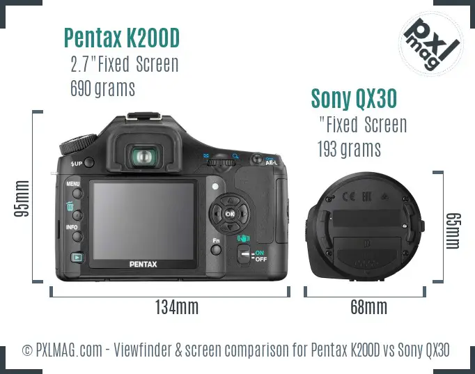 Pentax K200D vs Sony QX30 Screen and Viewfinder comparison
