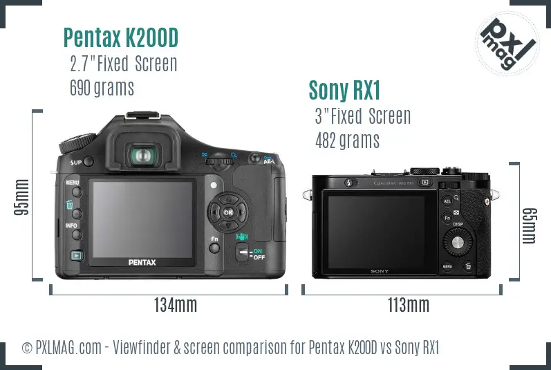 Pentax K200D vs Sony RX1 Screen and Viewfinder comparison